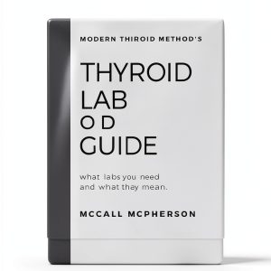 Thyroid Health Guide for Women - 5 Page Kindle Read by HealthPress-0